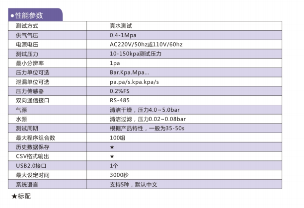 海瑞思真水系列防水檢測設(shè)備性能參數(shù)